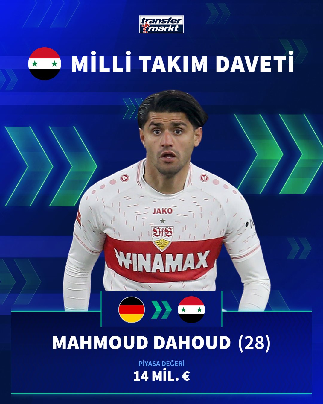 達胡德：自豪曾為德國隊效力過，現在為敘利亞人民帶去快樂很重要