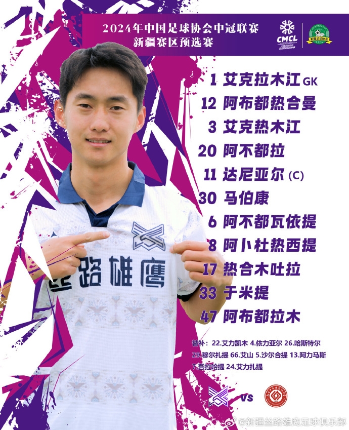 新疆絲路雄鷹足球俱樂部今日首發(fā)，奮發(fā)圖強