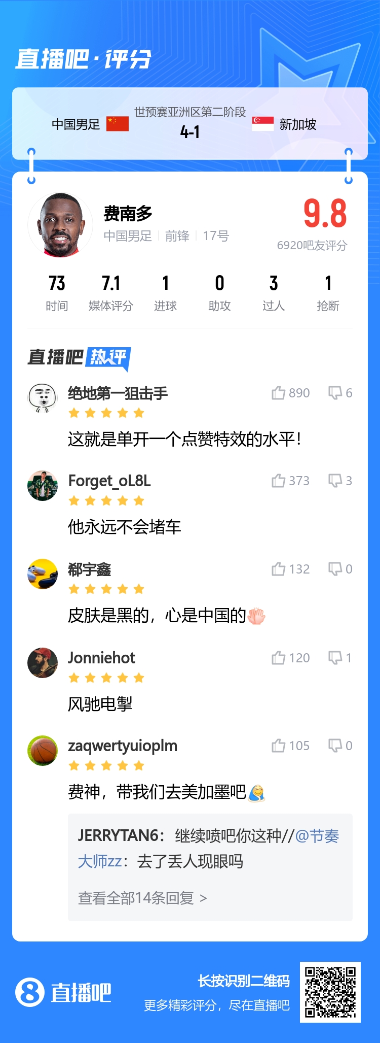 費神帶我們去美加墨？吧友為小摩托打9.8分：他永遠不會堵車~